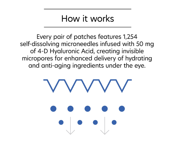PCA Skin Hyaluronic Acid Microneedle Eye Patches
